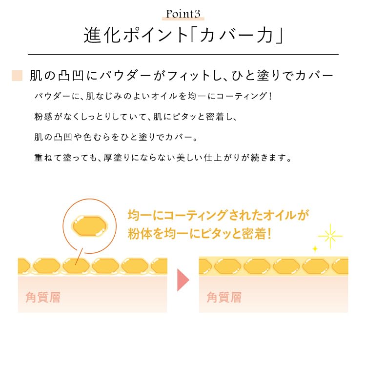 セフィーヌ シルキーウェットパウダー レフィル パウダーファンデ (OC100, レフィル単品) セフィーヌ シルキーウェットパウダー レフィル パウダーファンデ (OC100, レフィル単品)