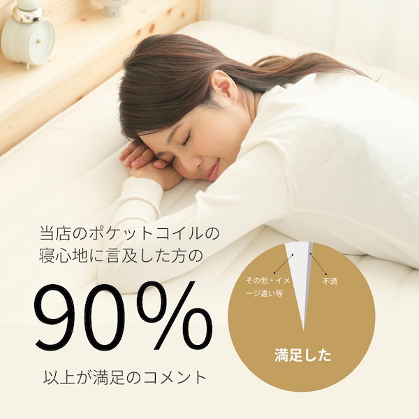 Qoo10] 源ベッド シングルサイズ 日本製夜香ハイグレード2