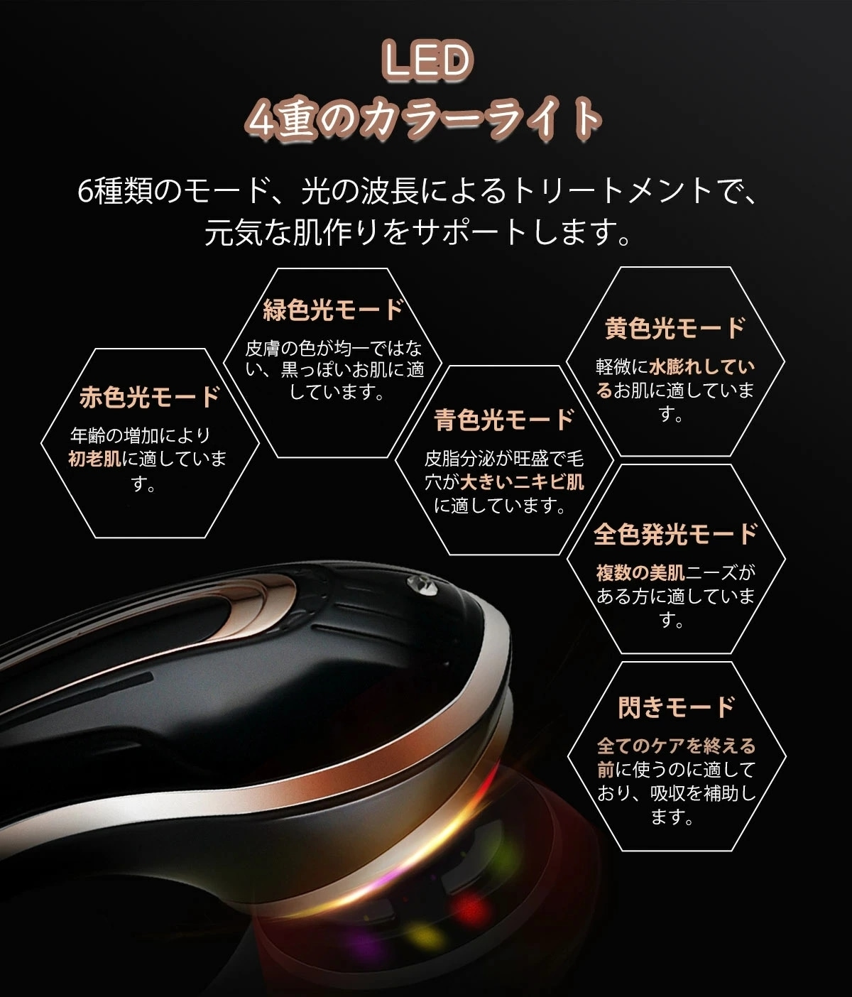 美顔器 リフトアップ イオン導入 浸透 毛穴ケア 美肌 小顔 保湿 EMS美顔器 フェイスケア 美肌エステ 中周波断続電気パルス パルスエレクトロポレーション コラーゲン フェイスライン プレゼント美 美顔器 リフトアップ イオン導入 浸透 毛穴ケア 美肌 小顔 保湿 EMS美顔器 フェイスケア 美肌エステ 中周波断続電気パルス パルスエレクトロポレーション コラーゲン フェイスライン プレゼント美