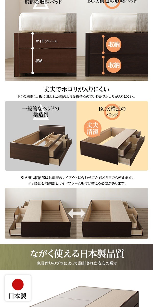 ヘッドレス 頑丈ボックス収納 ベッド ショート丈 セミシングル ダークブラウン 日本製 ポケットコイルマットレス 引き出し5杯 ヘッドレス 頑丈ボックス収納 ベッド ショート丈 セミシングル ダークブラウン 日本製 ポケットコイルマットレス 引き出し5杯
