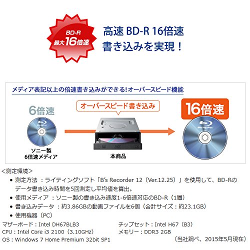 I-O 内蔵ブルーレイドライブ... : タブレット・パソコン DATA 新品高評価