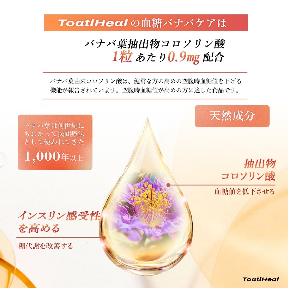 4点セット 同太和 血糖バナバケア 血糖サポート バナバ コロソリン酸 健康食品 サプリメント 血糖値 さぷり 血糖 男性 女性 健康