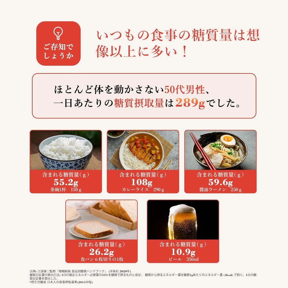 4点セット 同太和 血糖バナバケア 血糖サポート バナバ コロソリン酸 健康食品 サプリメント 血糖値 さぷり 血糖 男性 女性 健康