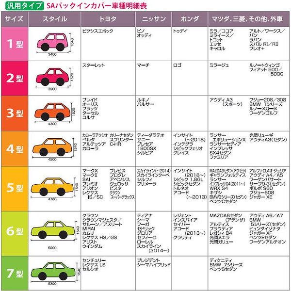 平山産業 車用カバー SAパックインカバー 5型 - 2