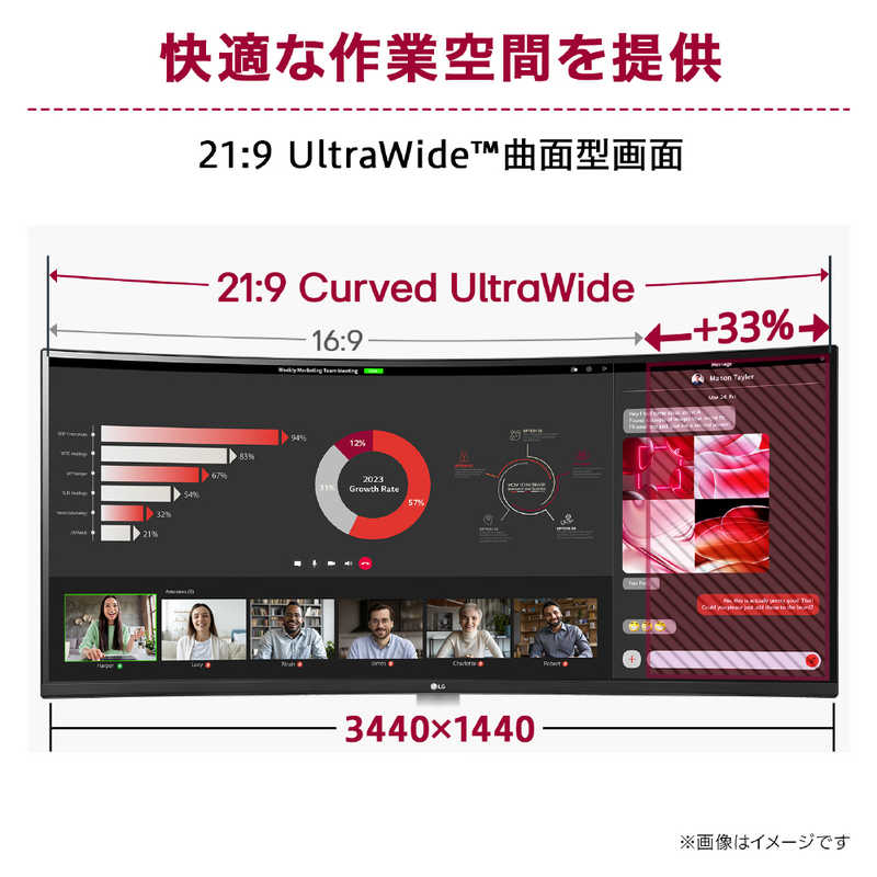 LG　曲面型ウルトラワイドモニター UltraWide Monitor ［34型 /UWQHD(3440×1440) /ワイド /曲面型］ 34WR55QK-B　34WR55QK-B