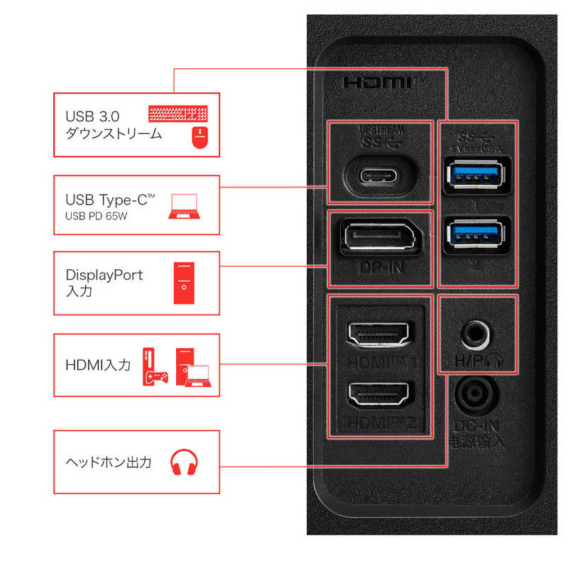 LG　曲面型ウルトラワイドモニター UltraWide Monitor ［34型 /UWQHD(3440×1440) /ワイド /曲面型］ 34WR55QK-B　34WR55QK-B