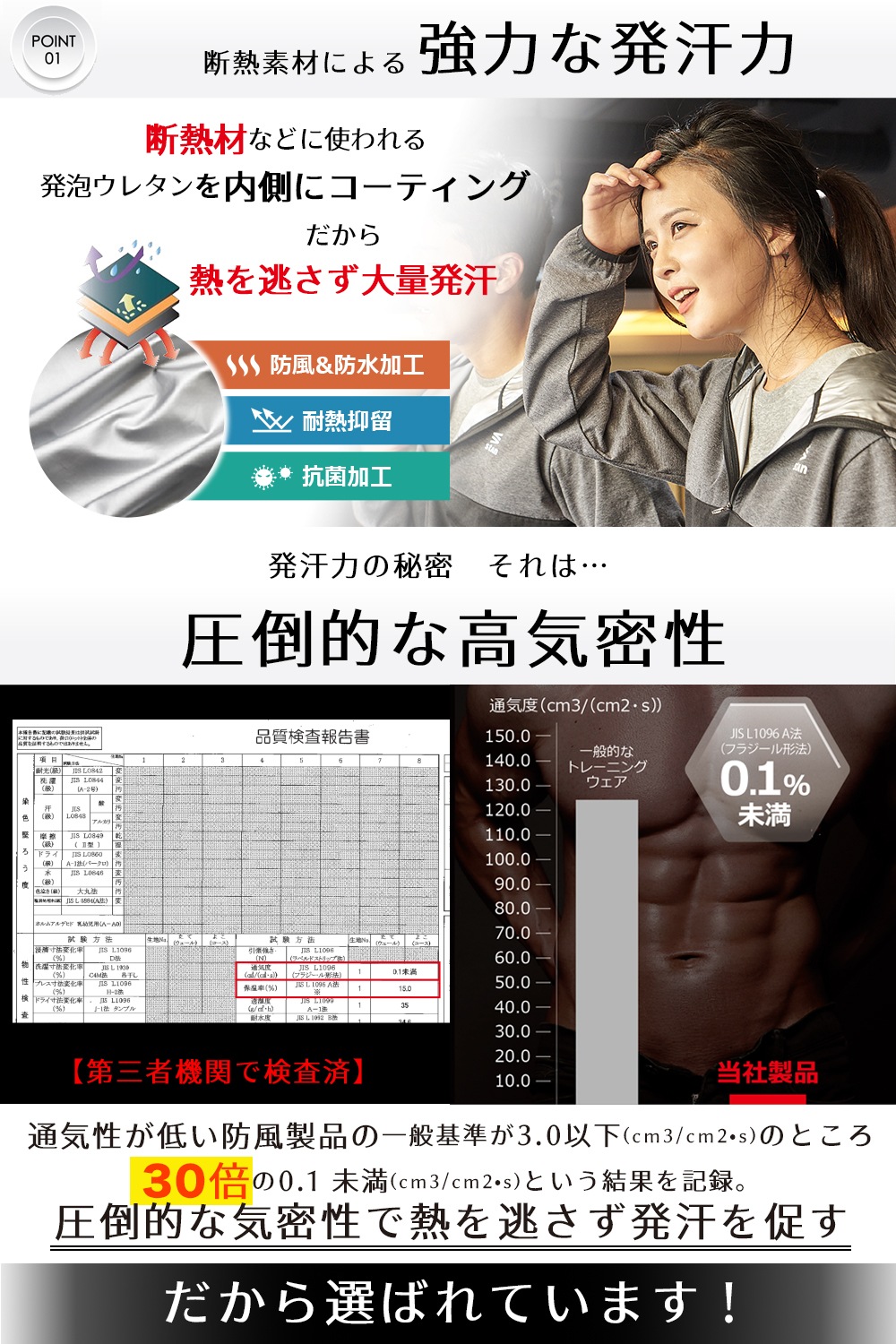 サウナスーツ メンズ レディース 大きいサイズ フルジップ 上下 セット ダイエットウェア 洗濯可能 トレーニングウェア おしゃれ 減量着 服 痩せ 発汗 サウナスーツ メンズ レディース 大きいサイズ フルジップ 上下 セット ダイエットウェア 洗濯可能 トレーニングウェア おしゃれ 減量着 服 痩せ 発汗