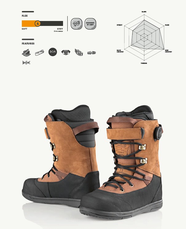 新品未使用 25-26 DEELUXE BOOTS ARETH RIN S3 BROWN 24CM 土日祝発送OK 29 新品未使用 25-26 DEELUXE BOOTS ARETH RIN S3 BROWN 24CM 土日祝発送OK 29