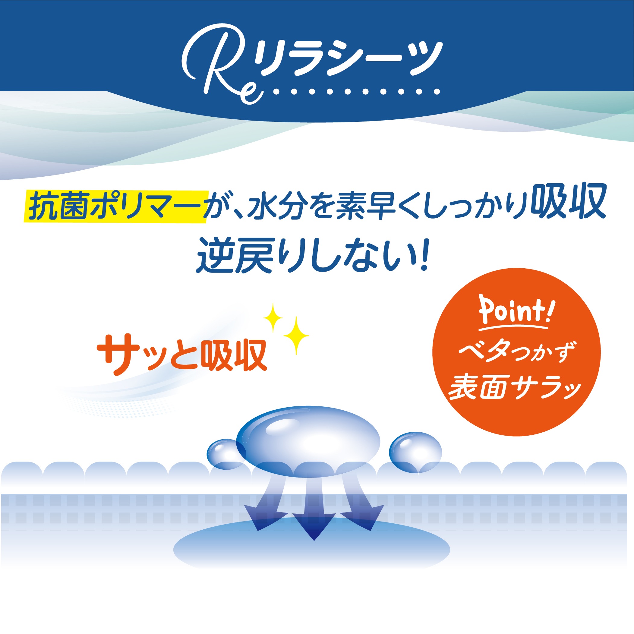 リラシーツ 使い捨て 防水 シーツ 抗菌 Sサイズ 40枚入4セット 枕サイズ 介護 赤ちゃん ペット 汚れ防止 災害 160枚 リラシーツ 使い捨て 防水 シーツ 抗菌 Sサイズ 40枚入4セット 枕サイズ 介護 赤ちゃん ペット 汚れ防止 災害 160枚