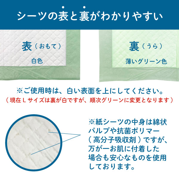 リラシーツ 使い捨て 防水 シーツ 抗菌 Sサイズ 40枚入4セット 枕サイズ 介護 赤ちゃん ペット 汚れ防止 災害 160枚 リラシーツ 使い捨て 防水 シーツ 抗菌 Sサイズ 40枚入4セット 枕サイズ 介護 赤ちゃん ペット 汚れ防止 災害 160枚