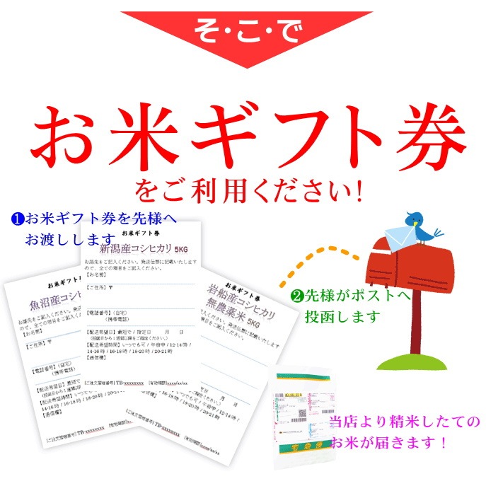 新作安い お米ギフト券 : 米・雑穀 魚沼米2kgx5枚 2022特価