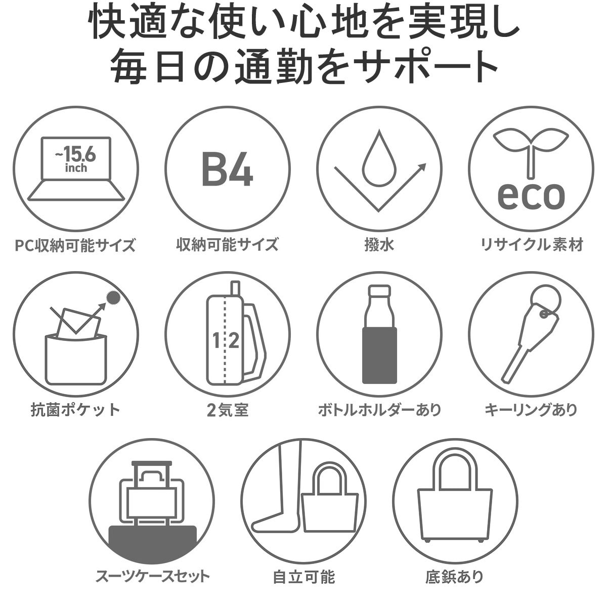 正規品5年保証 リュック メンズ ビジネスバッグ 大容量 通勤 B4 20L 2層 PC収納 15.6inch シンプル 黒 EVL-4.0 68306