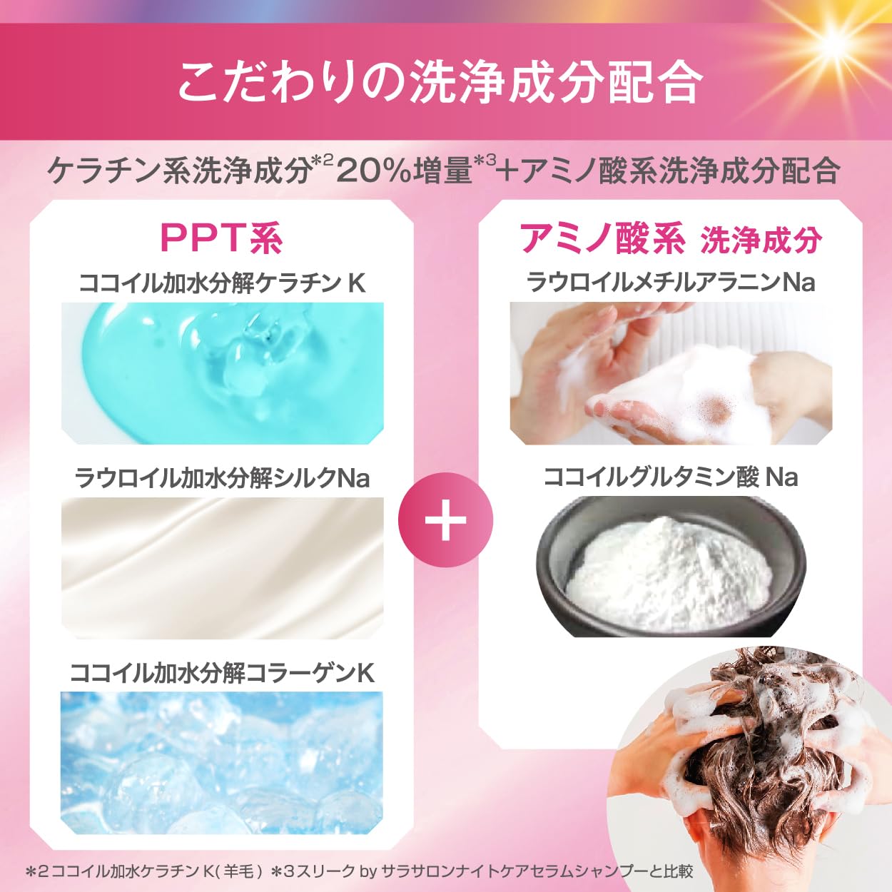 スリーク バイ サラサロン メルティリペア シャンプー & トリートメント 本品 各360ml + リペアオイルミスト 200ml 3点セット スリーク バイ サラサロン メルティリペア シャンプー & トリートメント 本品 各360ml + リペアオイルミスト 200ml 3点セット