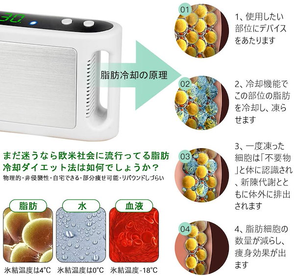 Qoo10] 話題沸騰中 冷凍ダイエットマシン 脂肪冷