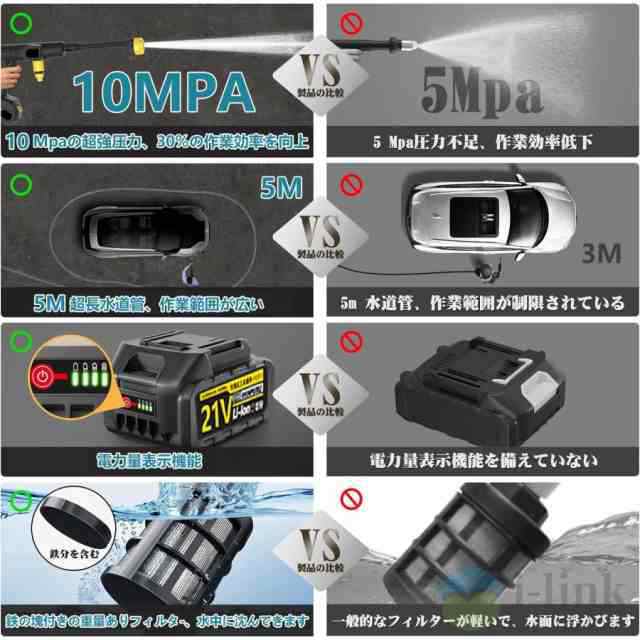 高圧洗浄機 コードレス 充電式 マキタバッテリー互換対応 ペットボトル 10MPa 強力噴射 家庭用 電動工具 業務用 洗車機 大晦日掃除 持ち運び便利 年末大掃除250