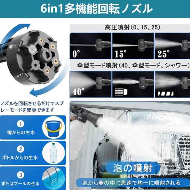 高圧洗浄機 コードレス 充電式 マキタバッテリー互換対応 ペットボトル 10MPa 強力噴射 家庭用 電動工具 業務用 洗車機 大晦日掃除 持ち運び便利 年末大掃除250