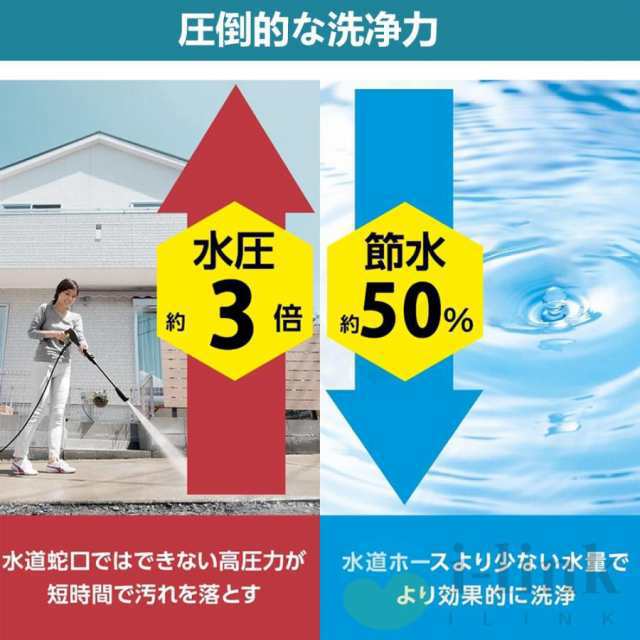 高圧洗浄機 コードレス 充電式 マキタバッテリー互換対応 ペットボトル 10MPa 強力噴射 家庭用 電動工具 業務用 洗車機 大晦日掃除 持ち運び便利 年末大掃除250
