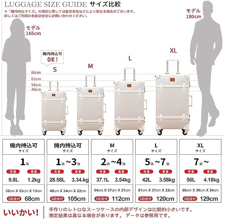 可愛い スーツケース クラシック トランク トランクケース ホワイト 白 キャリーケース かわいい 子供 女の子 24( バラの白, Lサイズ（4-7宿泊）)