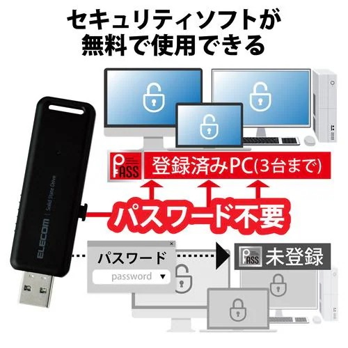 エレコム ESD-EMB2000GBK 外付けポータブルSSD 2TB ブラック