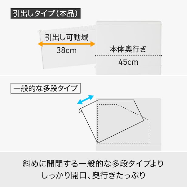 ライクイット (like-it) フタ付きゴミ箱 分別引出し ステーション スーパースリム3段 約幅14cm×奥行き46.5×高さ79cm ホワイト 27L 日本製 FBS-3 キャスター取り付け可能 ライクイット (like-it) フタ付きゴミ箱 分別引出し ステーション スーパースリム3段 約幅14cm×奥行き46.5×高さ79cm ホワイト 27L 日本製 FBS-3 キャスター取り付け可能