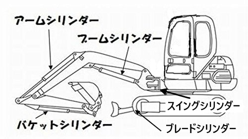 【CAT】 040E SR (REGA) アームシリンダーシールキット