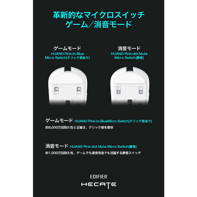 EDIFIRE　ゲーミングマウス G3MPRO HECATE［光学式 /有線/無線(ワイヤレス) /6ボタン /Bluetooth・USB］ クリアパープル　ED-G3MPRO-TPP