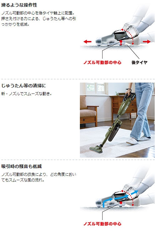 掃除機 コードレス 正規店 1年保証 CL002GRDW A-73019 セット【バッテリー 充電器付き】 40Vmax 充電式 コードレス クリーナー フロアカーペットノズル ヘッド セット 紙パッ