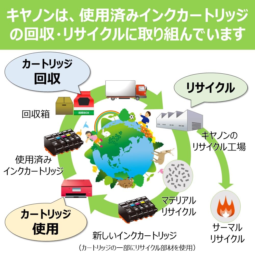 Canon 純正 インクカートリッジ BCI-331(BK/C/M/Y/GY)+330 6色マルチパック BCI-331+330/6MP