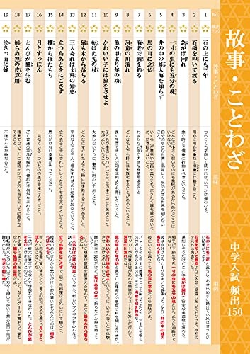 Qoo10] Gakupo お風呂でおぼえる学習ポスタ