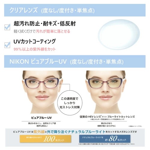 メガネ GG1127OJ col.001/002/003 49mm 正規販売認定店 レンズ付き レンズセット 調光/薄型非球面クリアレンズセット 度なし/度あり 日本製 メガネ GG1127OJ col.001/002/003 49mm 正規販売認定店 レンズ付き レンズセット 調光/薄型非球面クリアレンズセット 度なし/度あり 日本製