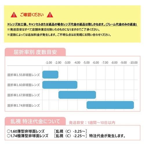 メガネ GG1127OJ col.001/002/003 49mm 正規販売認定店 レンズ付き レンズセット 調光/薄型非球面クリアレンズセット 度なし/度あり 日本製 メガネ GG1127OJ col.001/002/003 49mm 正規販売認定店 レンズ付き レンズセット 調光/薄型非球面クリアレンズセット 度なし/度あり 日本製