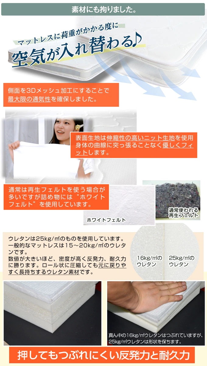 マットレス単品 クイーン 腰に優しい スリム プレミアムポケットコイルマットレス 高反発 3Dメッシュ 厚さ10cm マットレス単品 クイーン 腰に優しい スリム プレミアムポケットコイルマットレス 高反発 3Dメッシュ 厚さ10cm