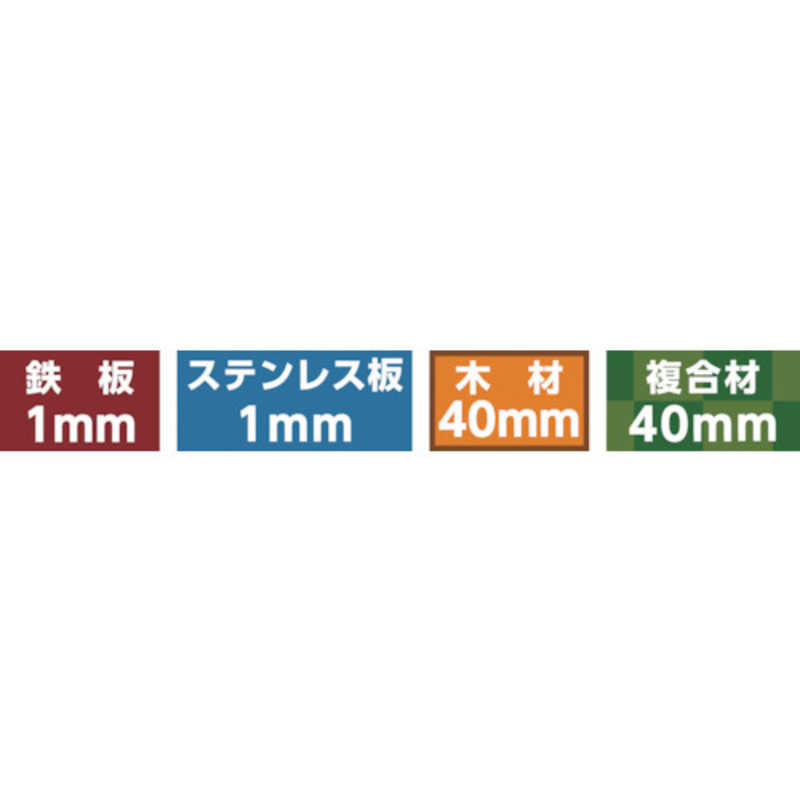 大見工業　DHSホールカッター 35mm　DHS35