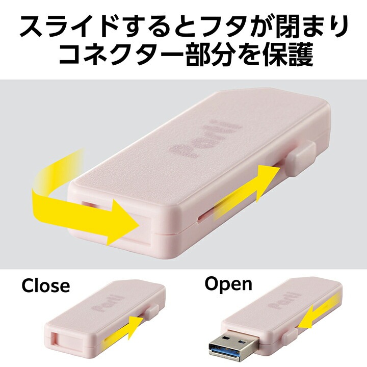 USBメモリー スライドシャッター式 USBメモリ 128GB USB3.2 ピンク USBメモリー スライドシャッター式 USBメモリ 128GB USB3.2 ピンク