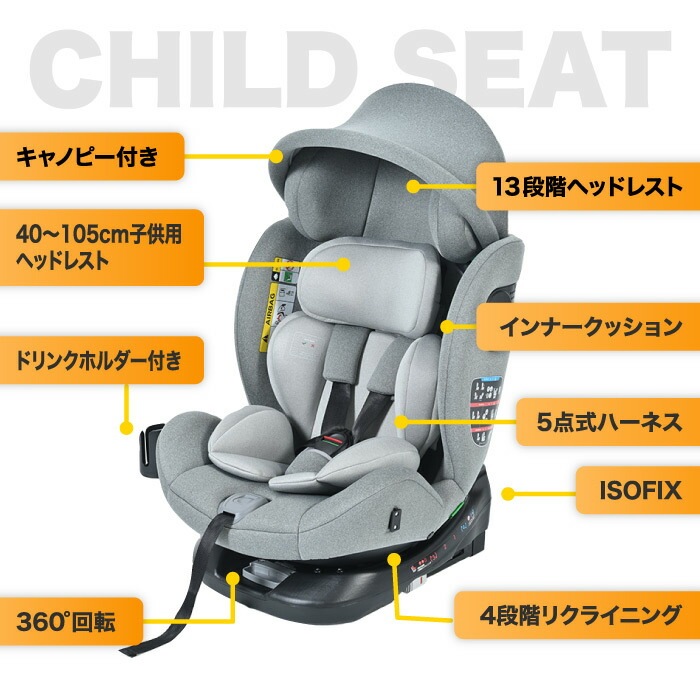 チャイルドシート 新生児 0歳～12歳頃 360度回転式 ISOFIX+R129適合でロングユース ジュニアシート 長く使える トップテザー 取付簡単 キッズシート ベビーシート クライニング 出産祝