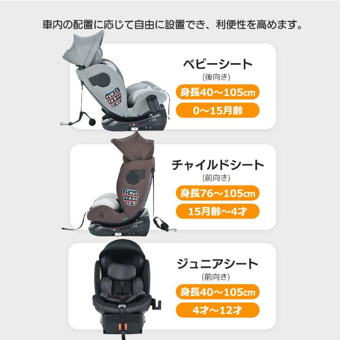 チャイルドシート 新生児 0歳～12歳頃 360度回転式 ISOFIX+R129適合でロングユース ジュニアシート 長く使える トップテザー 取付簡単 キッズシート ベビーシート クライニング 出産祝