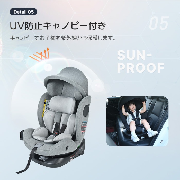 チャイルドシート 新生児 0歳～12歳頃 360度回転式 ISOFIX+R129適合でロングユース ジュニアシート 長く使える トップテザー 取付簡単 キッズシート ベビーシート クライニング 出産祝