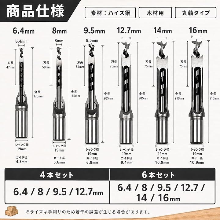 Qoo10] 角穴ドリル ほぞ穴 チゼル 高硬度 木工