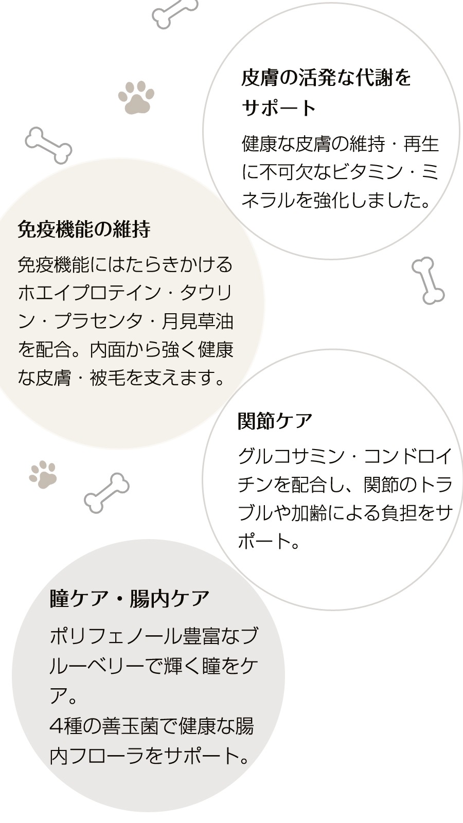 スキン&コート 皮膚・被毛ケア 6kg【国産鹿ラング15g付き】 スキン&コート 皮膚・被毛ケア 6kg【国産鹿ラング15g付き】
