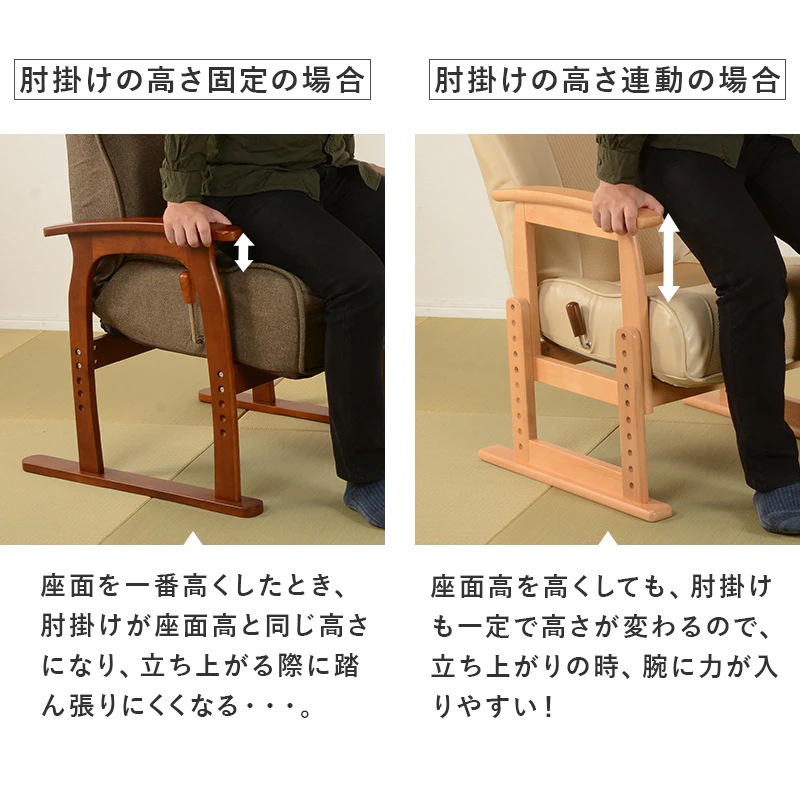 高座椅子 座椅子 ブラウン 無段階リクライニング 頭部14段階角度調整 高さ調整 肘付き座椅子 座イス ハイバック 1人掛けソファー ロータイプ 椅子 イス