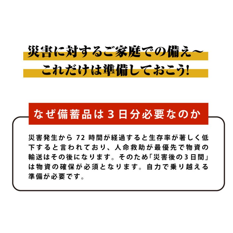 防災グッズ 防災セット 1人用 食品付き 26点 避難セット 中身のみ 災害 震災 台 避難 緊急 非常用 保存食 保存水 寝袋 非常用トイレ fz-nrg01_1