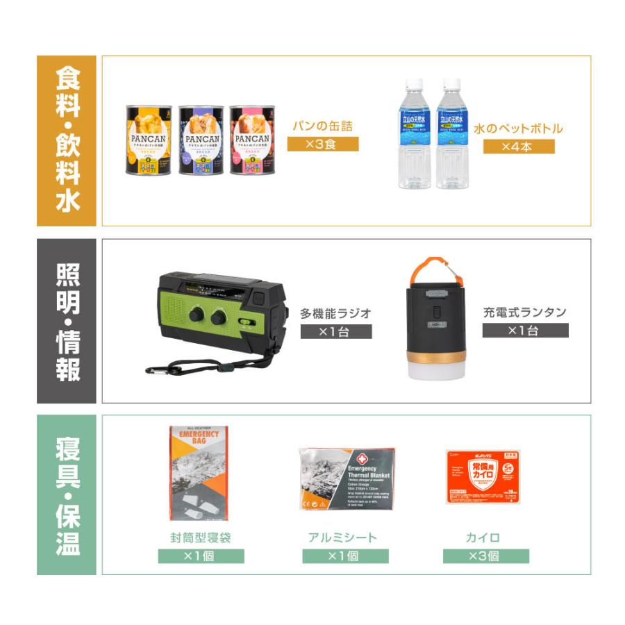 防災グッズ 防災セット 1人用 食品付き 26点 避難セット 中身のみ 災害 震災 台 避難 緊急 非常用 保存食 保存水 寝袋 非常用トイレ fz-nrg01_7