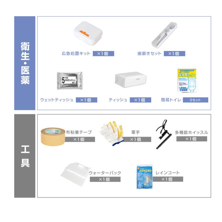 防災グッズ 防災セット 1人用 食品付き 26点 避難セット 中身のみ 災害 震災 台 避難 緊急 非常用 保存食 保存水 寝袋 非常用トイレ fz-nrg01_8