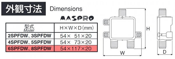 Qoo10] マスプロ電工 4K8K衛星放送(3224