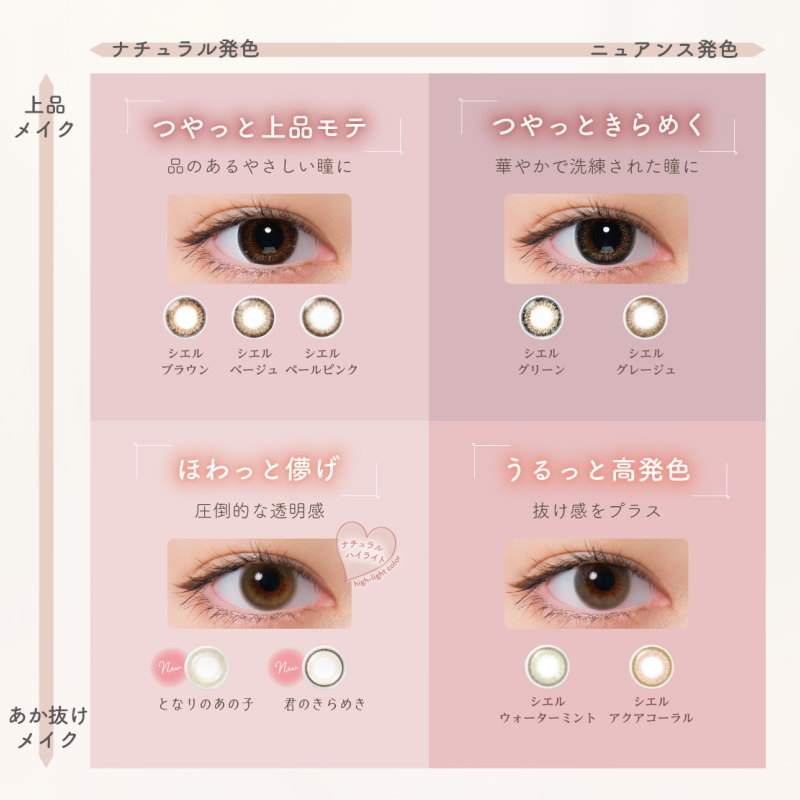 カラコン 4箱セット ネオサイトワンデー シエル UV 1箱30枚 度あり 度なし 1day ciel UV Moist 1日使い捨て Ciel 裸眼風