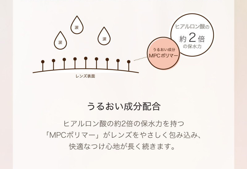 カラコン 4箱セット ネオサイトワンデー シエル UV 1箱30枚 度あり 度なし 1day ciel UV Moist 1日使い捨て Ciel 裸眼風