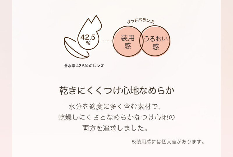 カラコン 4箱セット ネオサイトワンデー シエル UV 1箱30枚 度あり 度なし 1day ciel UV Moist 1日使い捨て Ciel 裸眼風