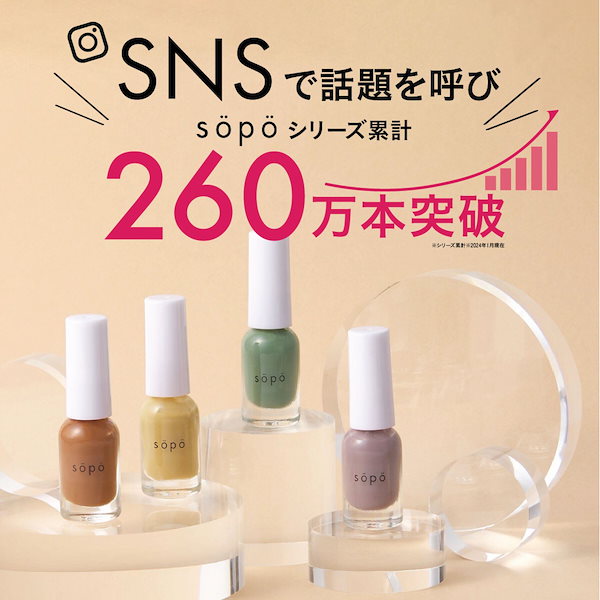 Qoo10] sopo 【公式】ネイルポリッシュ 4ml 全19