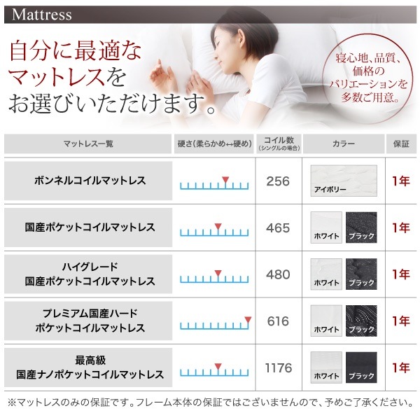 500047253223210 棚コンセントつき デザイン... : 寝具・ベッド・マットレス : 高さ調節可能 格安超歓迎
