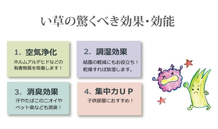 い草 上敷き 3畳 い草ラグ ラグ カーペット ござ 日本製 市松柄 いぐさ 市松織 和柄 市松模様 国産 八代産 本間 3畳 約191×286cm